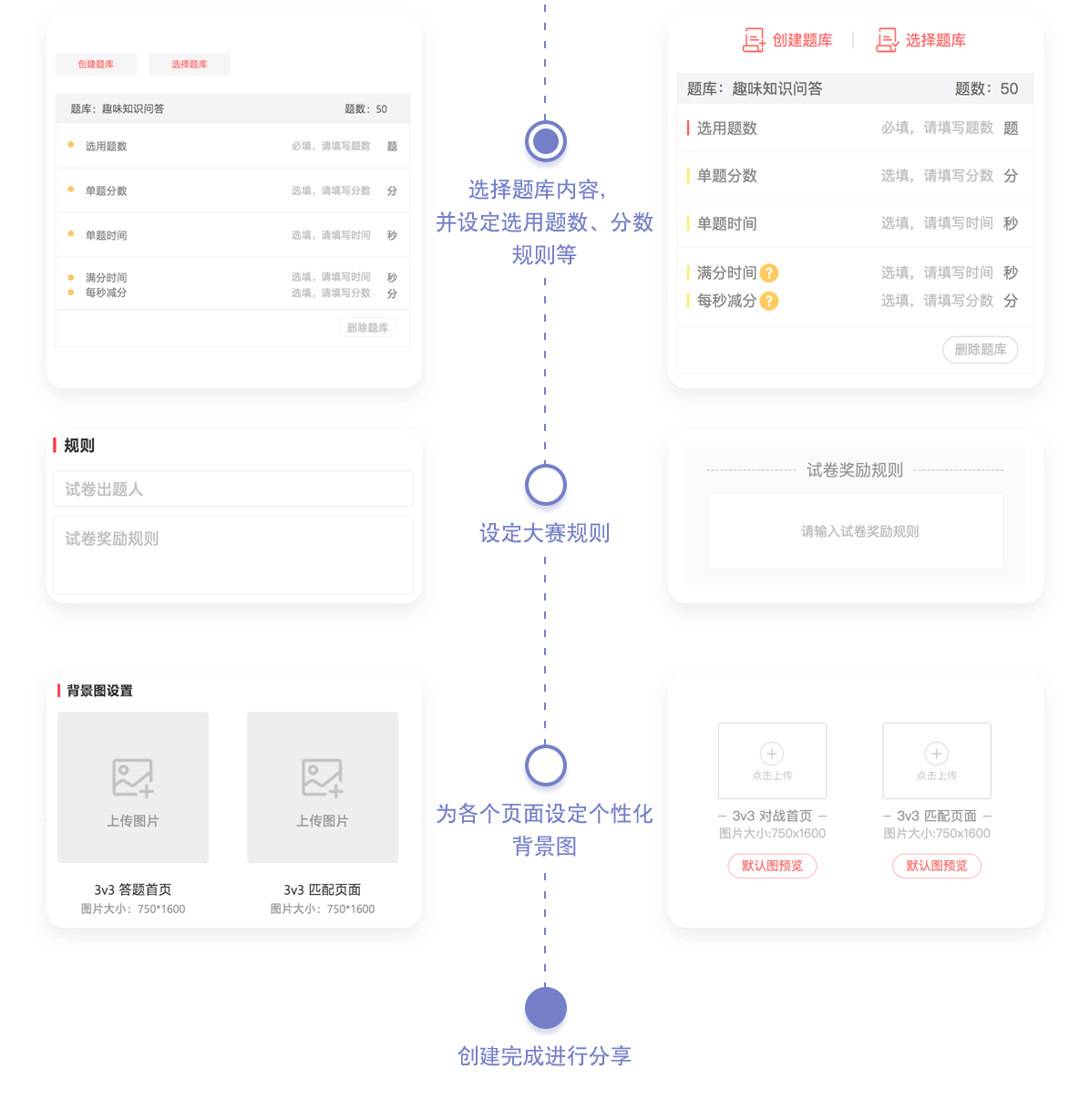 3v3-使用流程_02.png