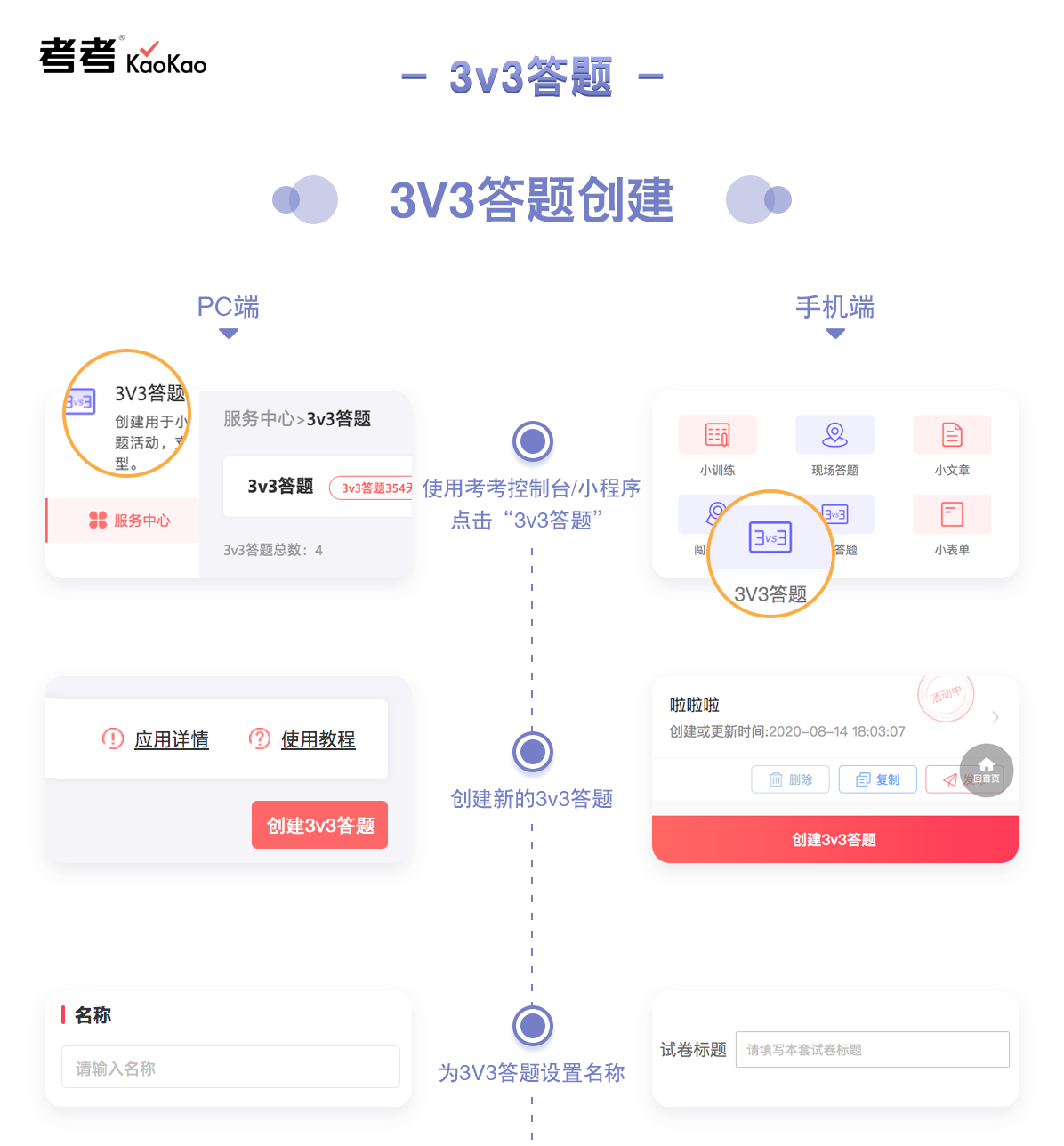 3v3-使用流程_01.png